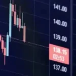 Ibovespa fecha último pregão em alta, aos 186.753 pontos