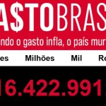 Gasto Brasil: Sudeste já registra R$ 322,4 bilhões em despesas públicas em 2026